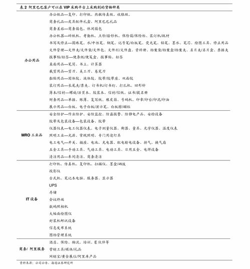 泡泡瑪特產(chǎn)品推新加速，供應(yīng)鏈改善明顯 解析中金公司看好9992.HK的背后邏輯